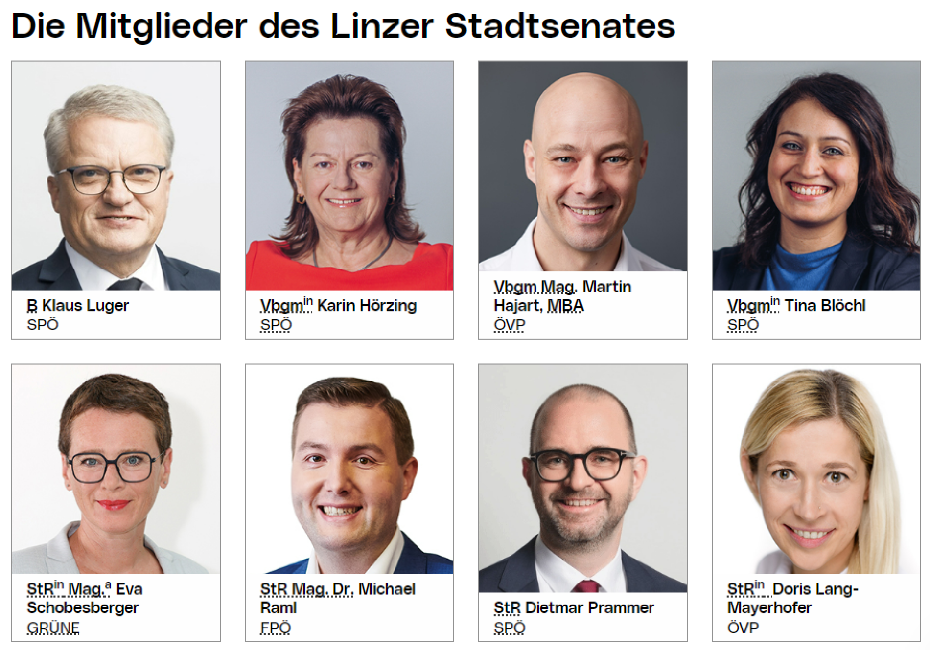 Mitglieder Linzer Stadtsenat 2023